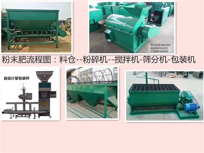 開辦有機肥小廠 資質手續(xù)與設備選購指南