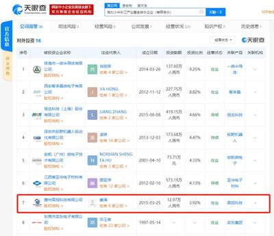 小米投資高視科技，深化工業(yè)智能機(jī)器視覺技術(shù)布局