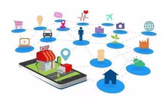 2019年嵌入式行業(yè)就業(yè)形勢與計(jì)算機(jī)軟硬件開發(fā)及銷售前景分析