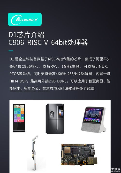 首款純國產(chǎn)RISC-V 64位量產(chǎn)開發(fā)板產(chǎn)品簡介